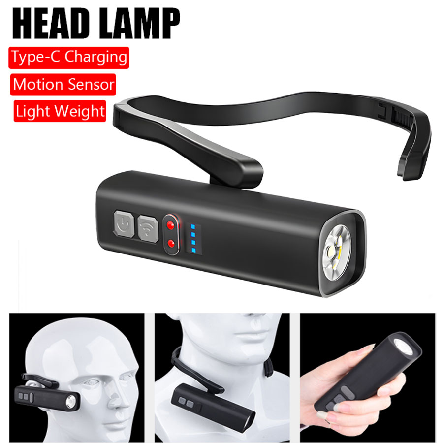 Lampada frontale con clip per  - Running Headlamp recensione e prezzo