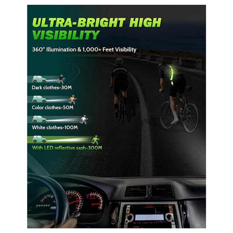 BTLIFE-2X Cintura Riflettente  - Running Visibility Gear recensione e prezzo