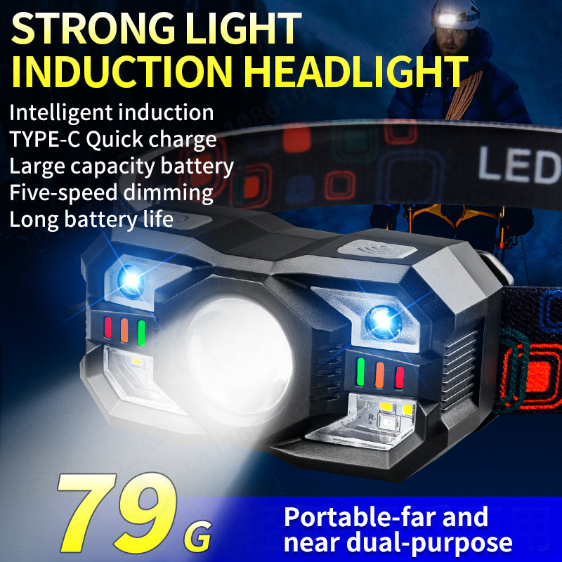 Lampada frontale a LED con ric - Running Headlamp recensione e prezzo