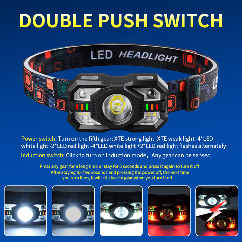 Lampada frontale a LED con ric - Running Headlamp recensione e prezzo