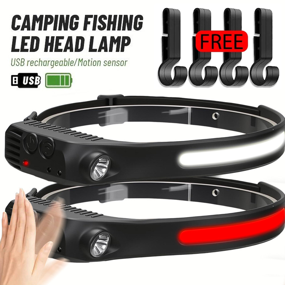 Lampada frontale a LED industr - Running Headlamp recensione e prezzo