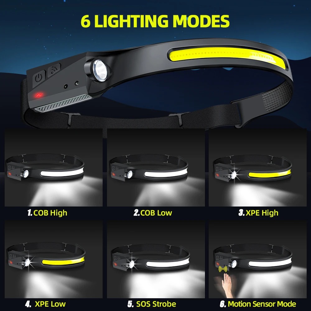 Lampada Frontale a LED con Sen - Running Headlamp recensione e prezzo