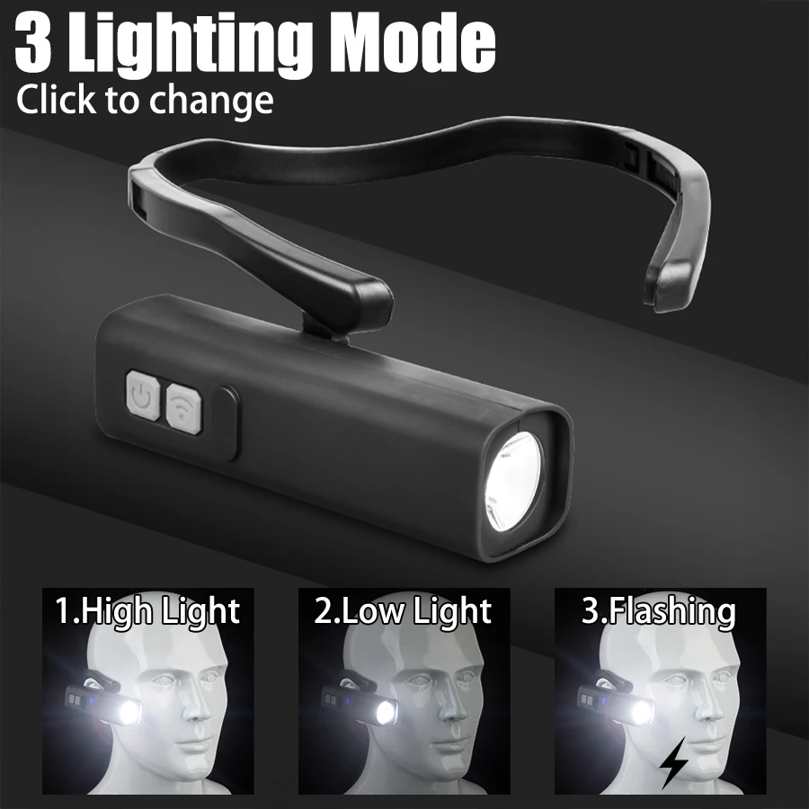 Lampada frontale con clip per  - Running Headlamp recensione e prezzo